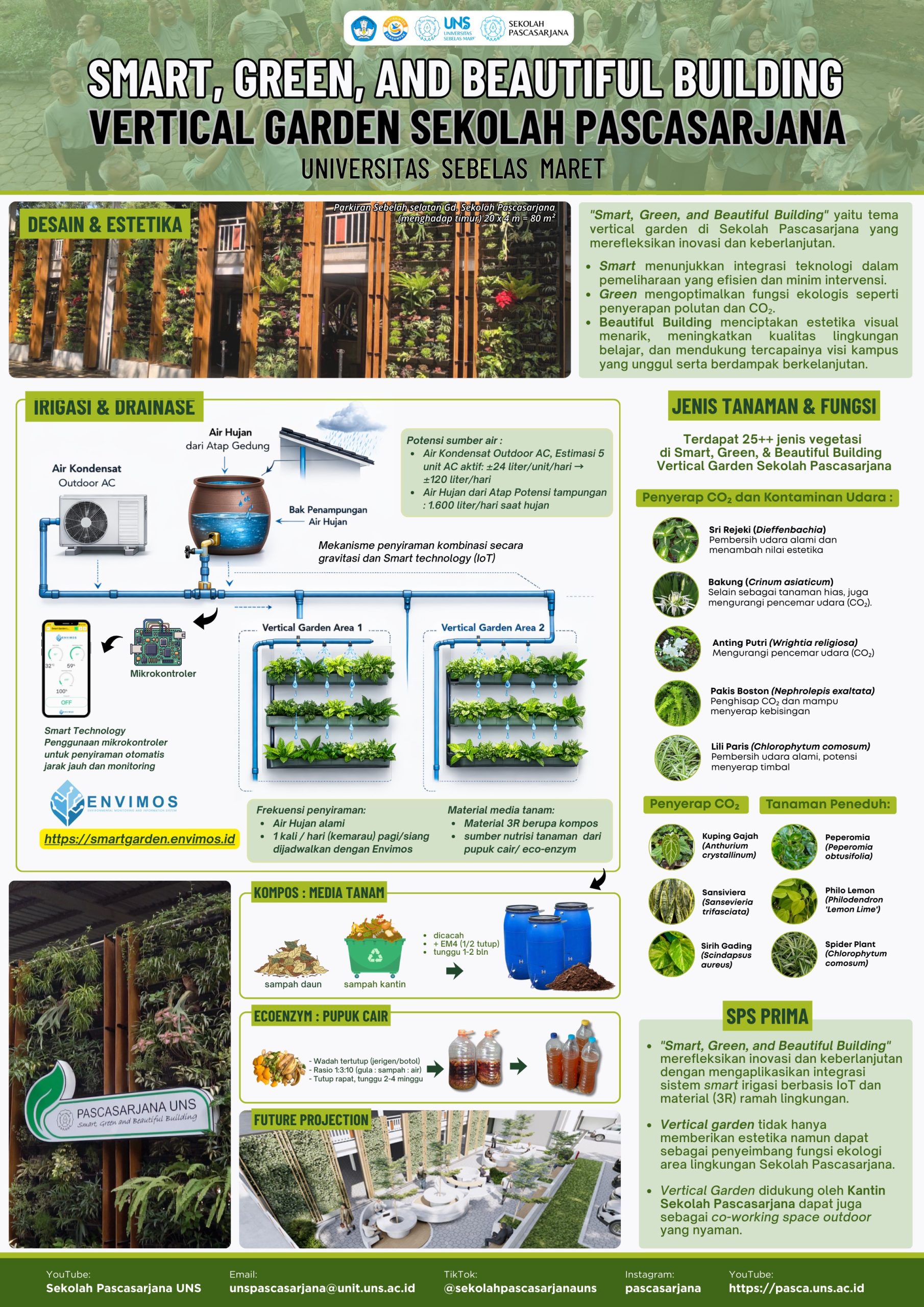 Poster Vertical Garden